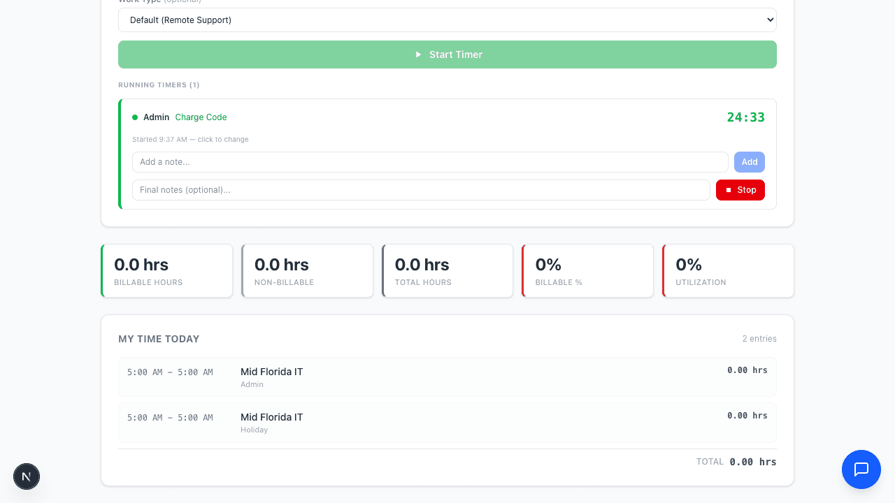 CW Timer stats bar showing billable hours, utilization, and daily time entries